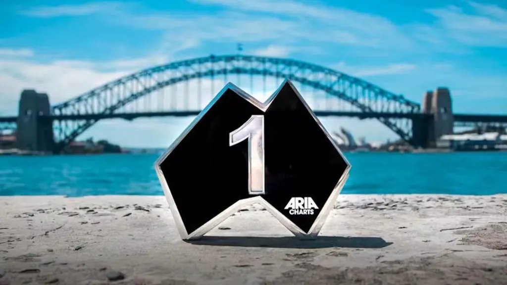 Musik Buatan AI Dilarang Masuk Tangga Lagu Australia, ARIA Tegaskan Karya Harus Dominan Buatan Manusia